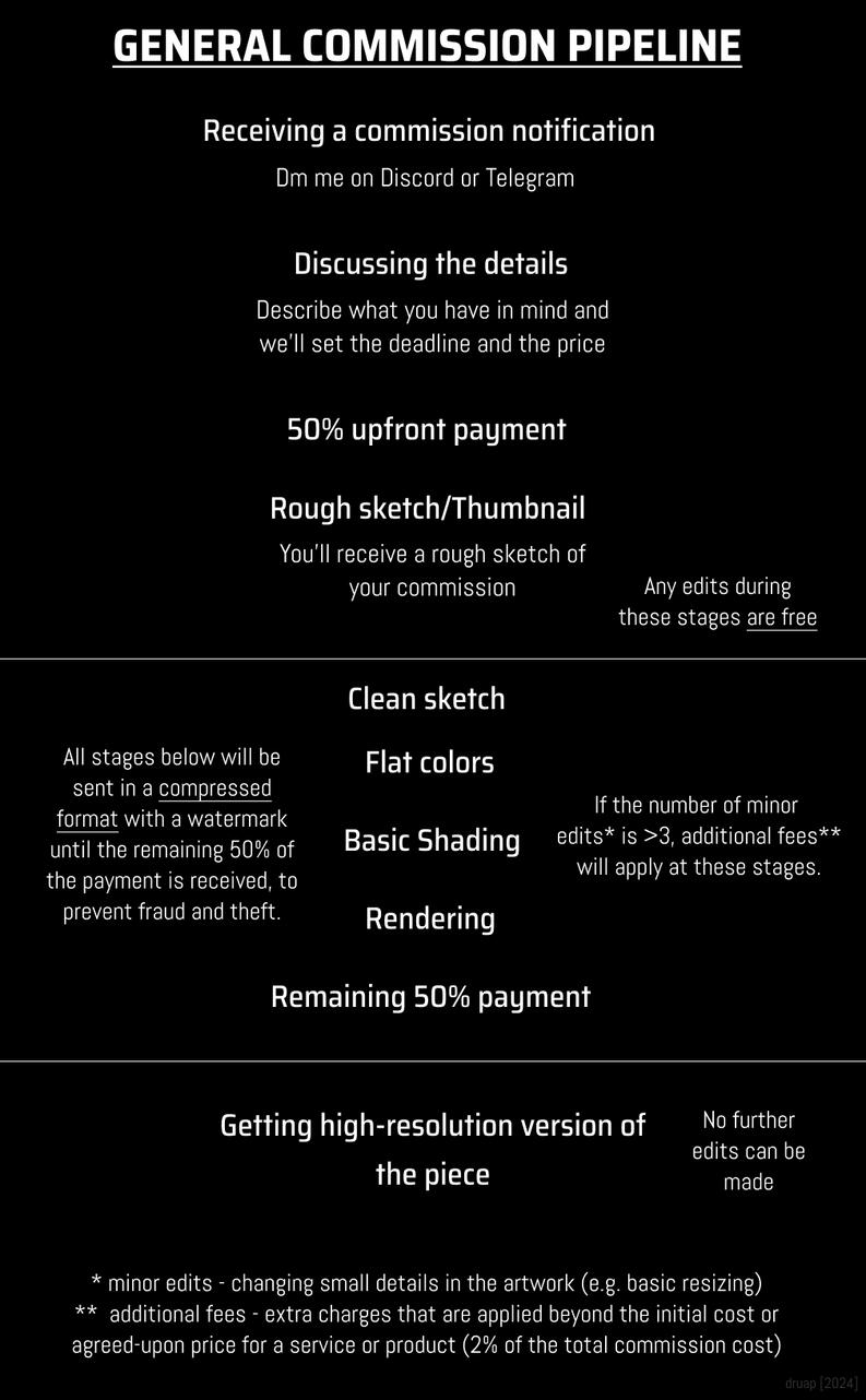 GENERAL COMMISSION PIPELINE